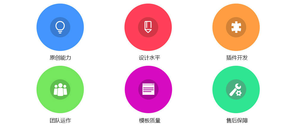 宜網(wǎng)絡團隊優(yōu)勢